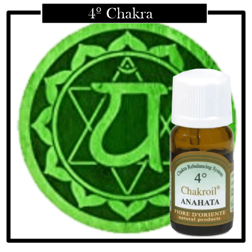 Aceites esenciales 100% naturales, colección Chakras, aceites concentrados obtenido por primera presión en frío para beneficiarnos de su valor nutritivo completo.